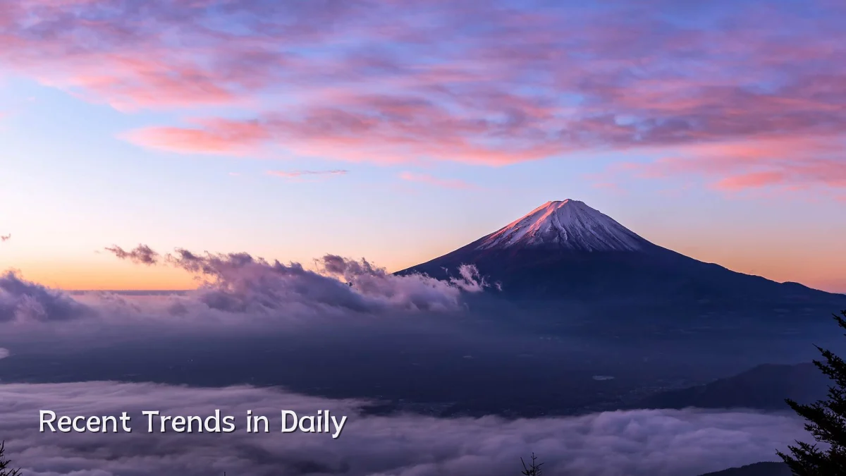 Recent Trends in Daily